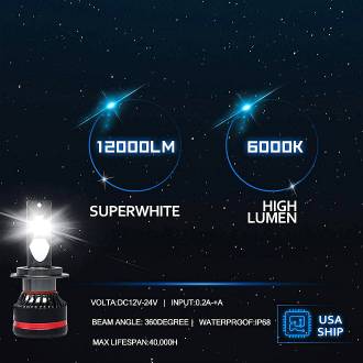 Λάμπες 9006-HB4 Led Full Canbus CONPEX M8 9000Lm 90w 6000k 360°